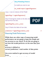 Part 3A- Classification_Log.Reg_Part9