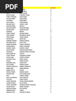 Meerut 12TH CBSE Final Sheet