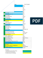 DATA MENTOR MUDA MBP Update 4 Juni 2020