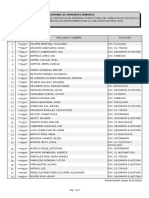 11 Listado Provisional Admitidos