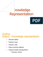 Output Representation