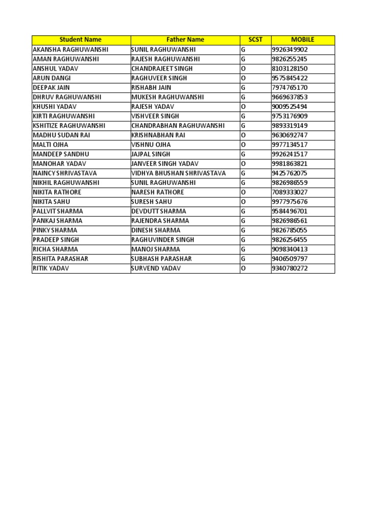 CBSE Class 10 Student Database | PDF | Violence