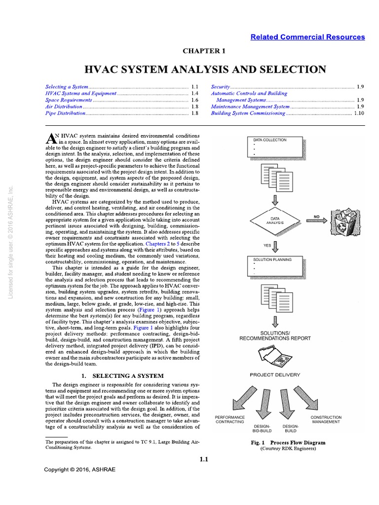 2016 ASHRAE Handbook HVAC Systems and Equipment Ch1 IP PDF PDF