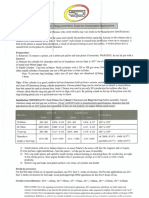 SPI instructions