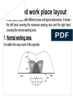 Suggested Work Place Layout: 1. Normal Working Area