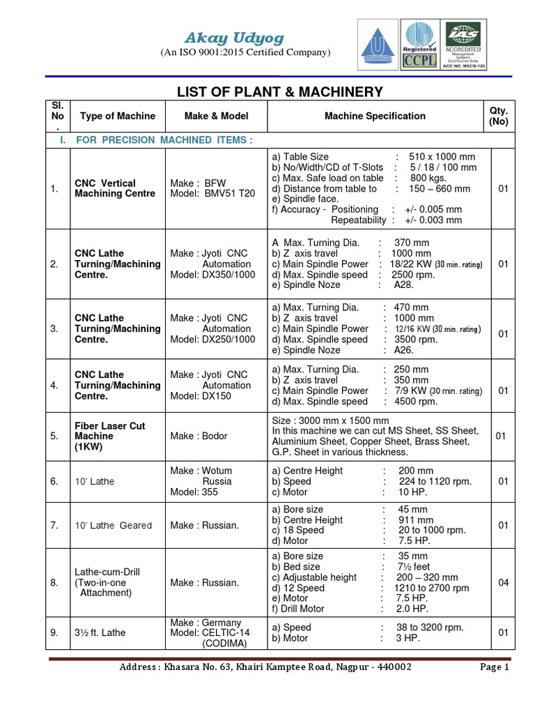 Industrial Machinery Inventory | PDF | Grinding (Abrasive Cutting ...