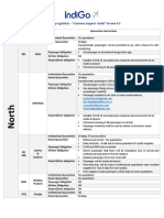 State/City Regulation - "Customer Support - Guide" Version 4.0