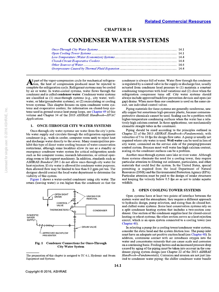 2016 ASHRAE Handbook HVAC Systems and Equipment Ch14 IP PDF
