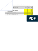 Identif Partes Interesadas PDF