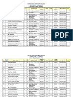 Data Calon Peserta Didik Baru SMP Negeri 1 Sumobito Tahun 2020-2021 (Sebaran Asal Sekolah)