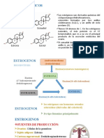 Estrogenos, Estructura Quimica