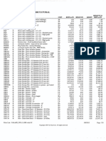 Agricultural Equipment Cost Estimates