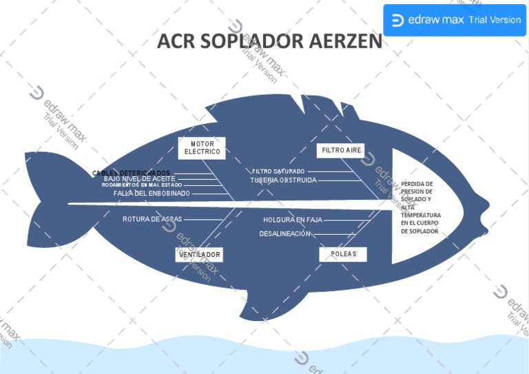 Arc Aerzen Blower PDF PDF
