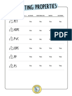 Floating-Properties_A1.pdf