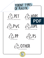 Plastic-Types A1 PDF