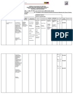 Planificacion de GHC 2019-2020