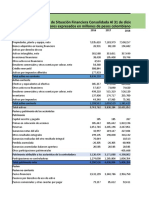 Copia de Estados Financieros CELSIA Final OC