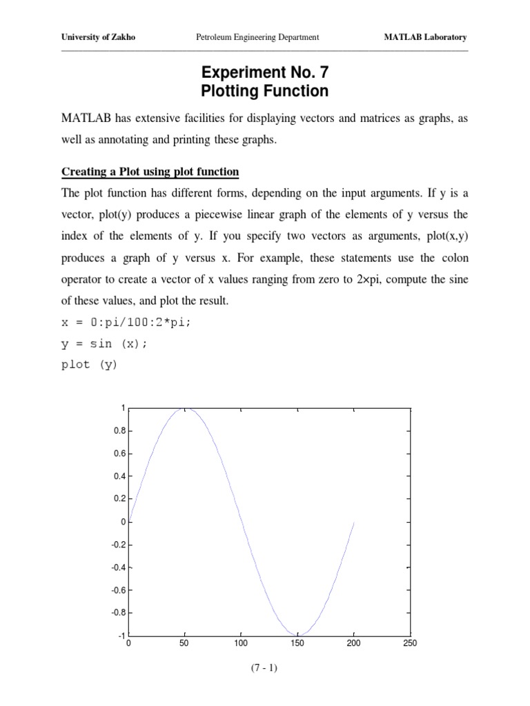 Experiment 7 Plotting Function | PDF | Matlab | Function (Mathematics)