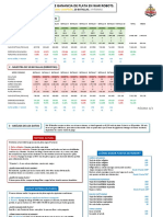 Estudio Sobre Ganancia de Plata (Actualizado y Mejorado)