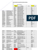 Formato Final Solicitud Insumos Almacén Materias Primas Diciembre 2019