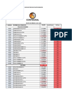 LISTA DE PRECIOS Manolo