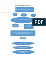 1. Flujograma compromiso misena.pdf