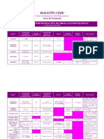 cuadro de administración de fármacos.pdf