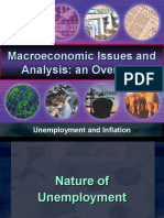 Macroeconomic Issues and Analysis: An Overview