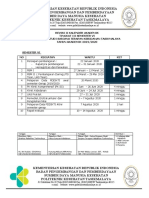 Revisi II Kaldik Sarjana-Profesi Genap