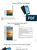 Differences and Between Two Tablets: Features