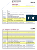 AWS A2.1 - Welding Symbol Chart PDF | PDF
