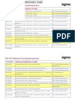 ISO Standards Reference