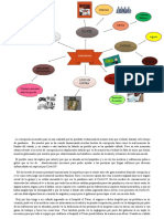 Aguilar J MEE Tarea01 Mapamental