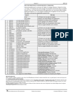 124 Discipulat PDF