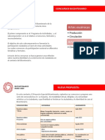 Convocatorias de creación PEB (1)