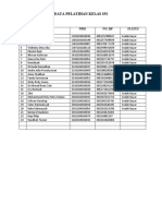 Data Pelatihan Kelas 353