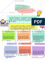 Ratios Financieros Mapa Conceptual