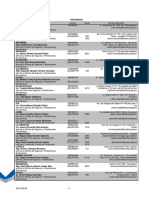 Ospe Provincia30102018