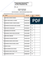 Borang Penyertaan KESUMAM ZON - A 2019