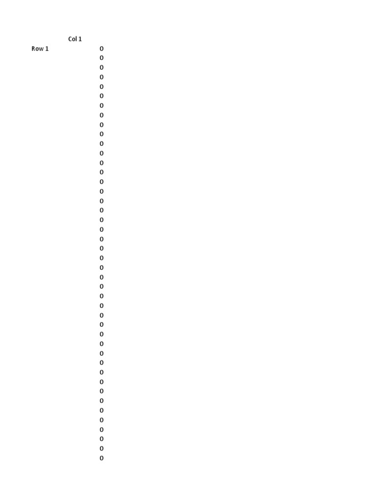 Empty Data Set Analysis | PDF