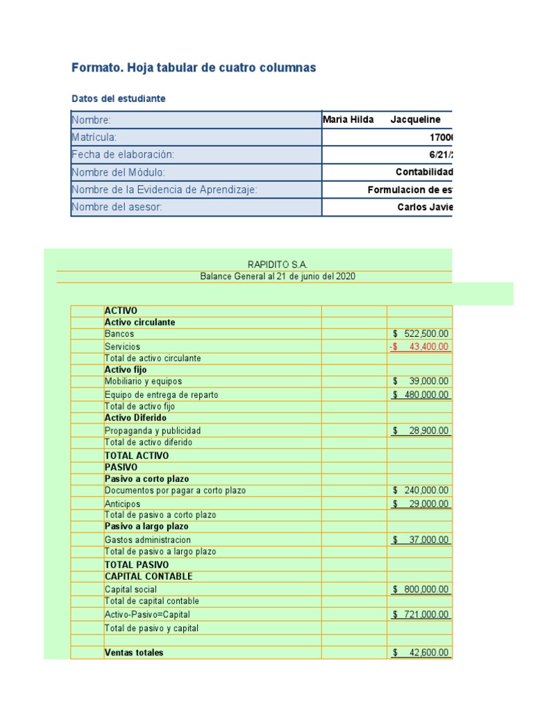 Estructura Del Balance General | PDF | Hoja de balance | Contabilidad