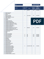 Matriz Mapeo Disponibilidad de Alimentos Establecimientos de Proveedores