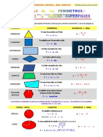 Apuntes10 Formulas Perimetro y Area-1