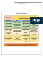 Matriz Planifiación Operacional PDF