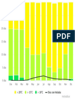 Temperatura PDF