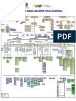 Organico Estructural Sector Publico Febrero 2015