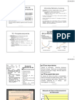 Introducción, Hw, Sw, tendencias