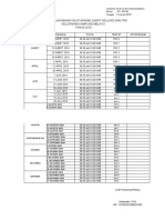 Jadwal Jum'at Keliling