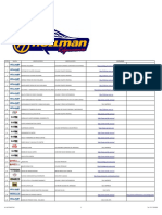 Lineas de Producto Marzo 2017