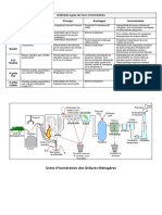 9-Printout-Thermal Treatment